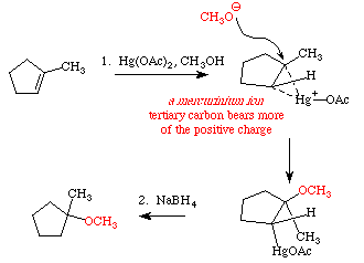 Organic Chemistry On Line